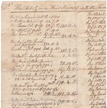 Town Records 1787-1790