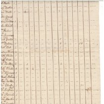 Town Records 1783