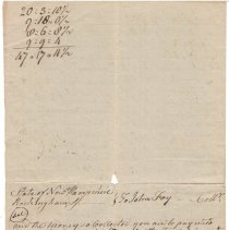 Town Records:  The Town Tax for 1788 (Copy)