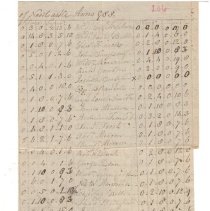 Town Records:  The State Tax for the Town of New Castle, Anno 1788 /