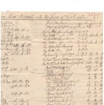 Town Records 1785-1790