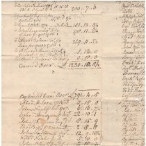 Town Records 1785-1790