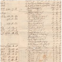 Town Records 1785-1790