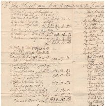 Town Records 1785-1790