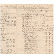 Town Records 1785-1790