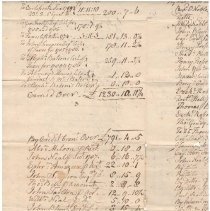 Town Records 1785-1790