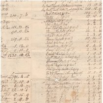 Town Records 1785-1790