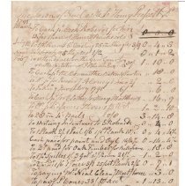 Town Records 1791-1794