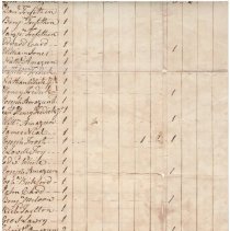 Town Records 1791