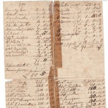 Town Records 1791