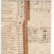 Town Records 1791
