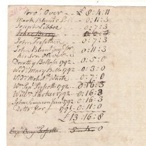 Town Records 1791-1792