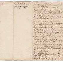 Town Records 1791-1792