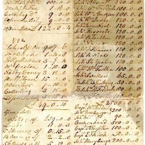 Town Records 1792