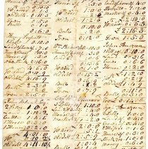 Town Records 1792