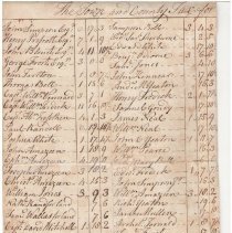 Town Records 1792
