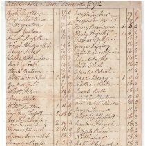 Town Records 1792