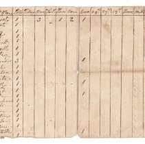 Town Records 1792