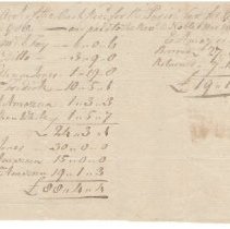 Town Records:  An  Account of the Cash Received for the Parish /