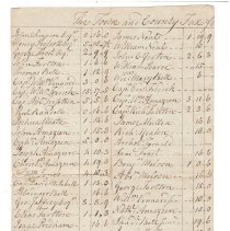 Town Records:  Town and County, 1793 /