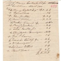 Town Records:  Sampson Sheafe's Orders for 1791 & 1792 /