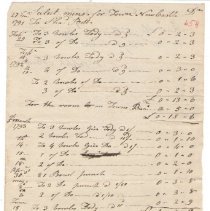 Town Records:  Mr. Josiah Bell's Account /