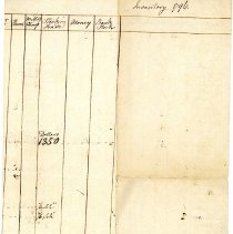 Town Records 1796