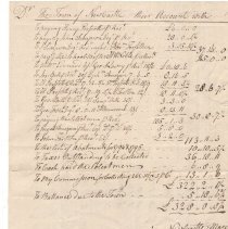 Town Records 1794-1797