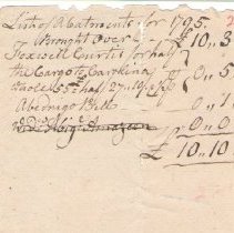 Town Records 1794-1795
