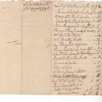 Town Records 1794-1795