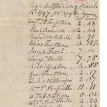Town Records 1796-1797