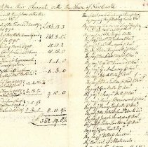 Town Records 1794-1796