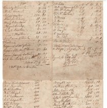 Town Records 1798