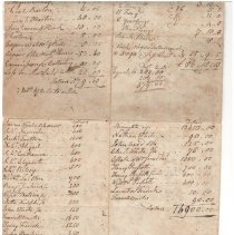 Town Records 1798