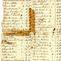 Town Records 1804