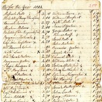 Town Records 1804