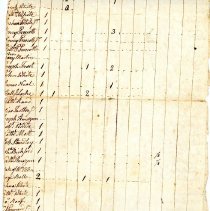 Town Records 1804