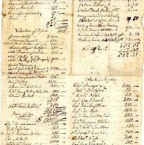 Town Records 1806