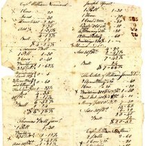Town Records 1806