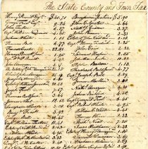 Town Records 1806