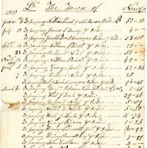 Town Records 1808-1809
