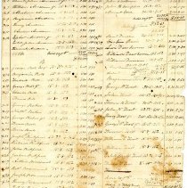 Town Records 1808
