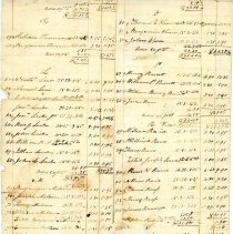 Town Records 1808