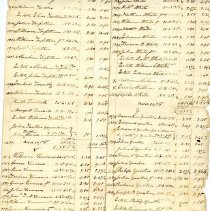 Town Records 1808