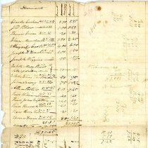 Town Records 1808