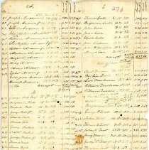 Town Records 1808