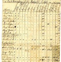 Town Records 1808