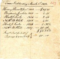 Town Records 1808