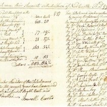 Town Records:  Selectmen's Acct. March 6, 1798 /