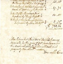 Town Records:  Selectmen's Acct. : March, 1799 /
